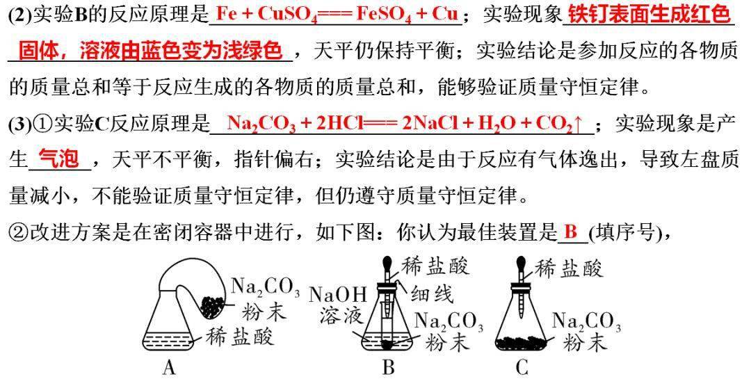 网络|初中化学期末重要知识梳理，含高频命题点整理（1-7单元）