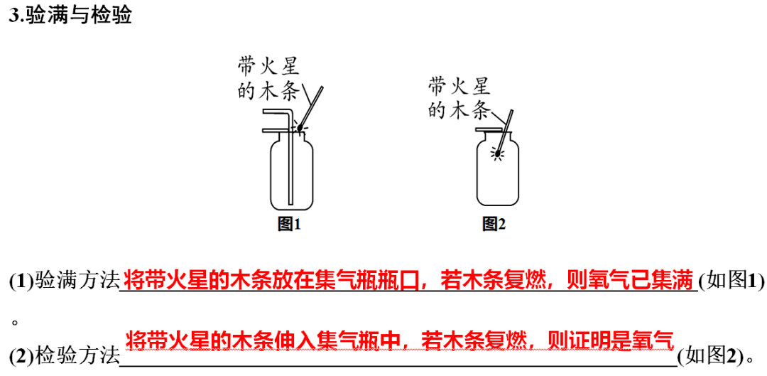 网络|初中化学期末重要知识梳理，含高频命题点整理（1-7单元）