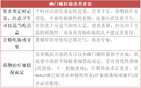 建议|超重脂肪肝血脂异常成“通病”，体检常见异常可以这样改善