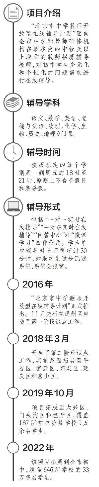 初中生|今起，全市33万初中生9门学科可在线免费选课补短板