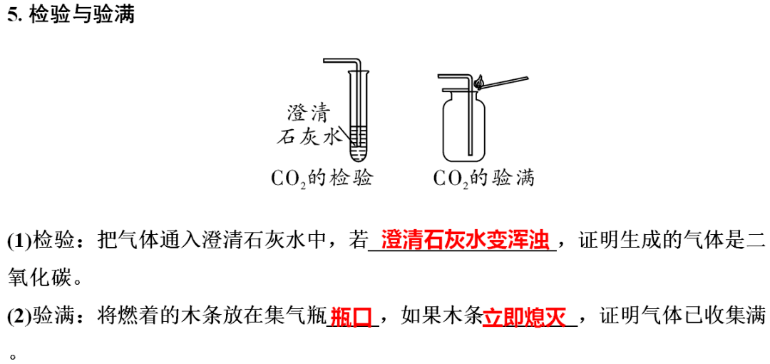 网络|初中化学期末重要知识梳理，含高频命题点整理（1-7单元）