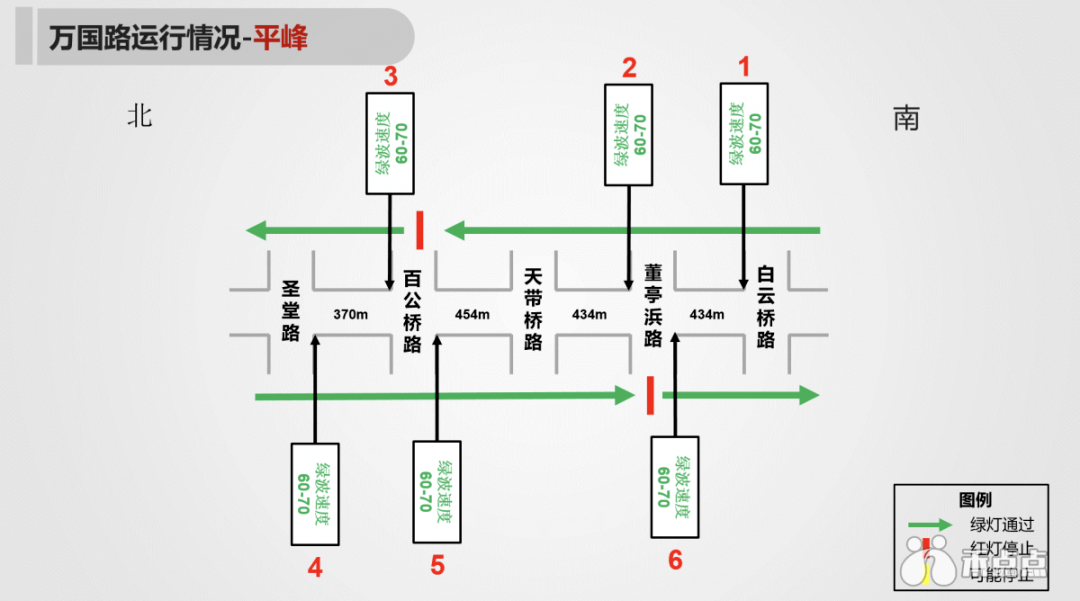 �����о�ϸ��������˾��ͬ־ע�⣺�����ٶȾ�һ·�̵�