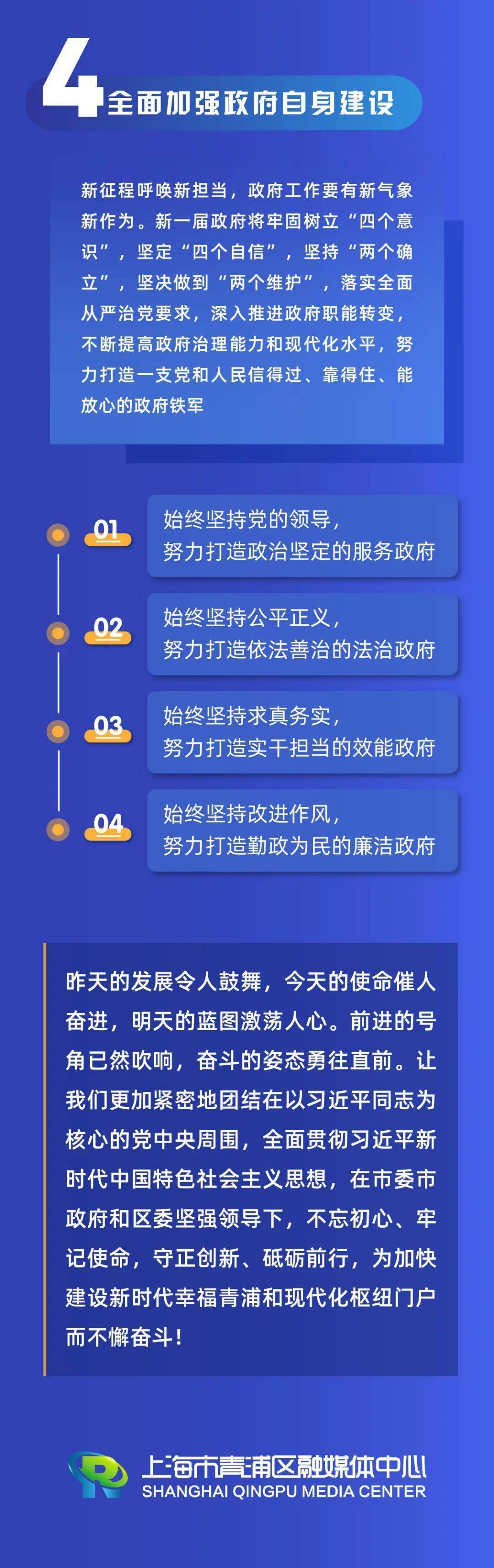 工作|图解来啦~2022年青浦区政府工作报告，你关心的在这里