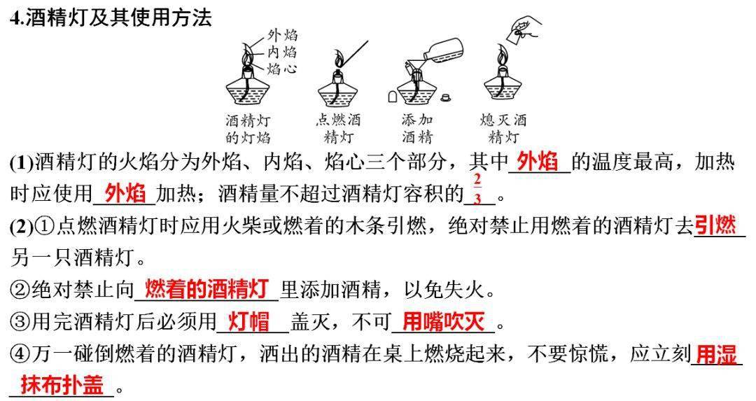 网络|初中化学期末重要知识梳理，含高频命题点整理（1-7单元）