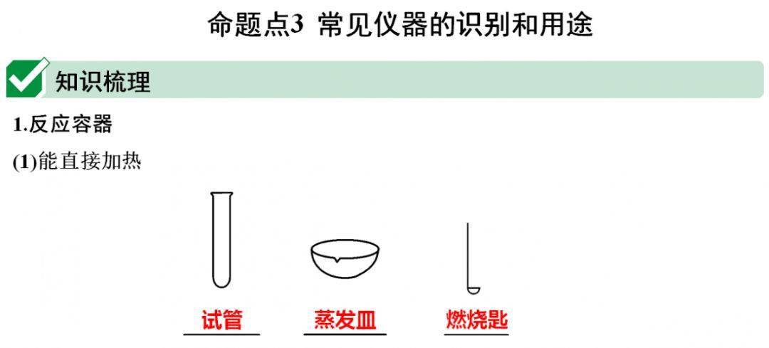 网络|初中化学期末重要知识梳理，含高频命题点整理（1-7单元）