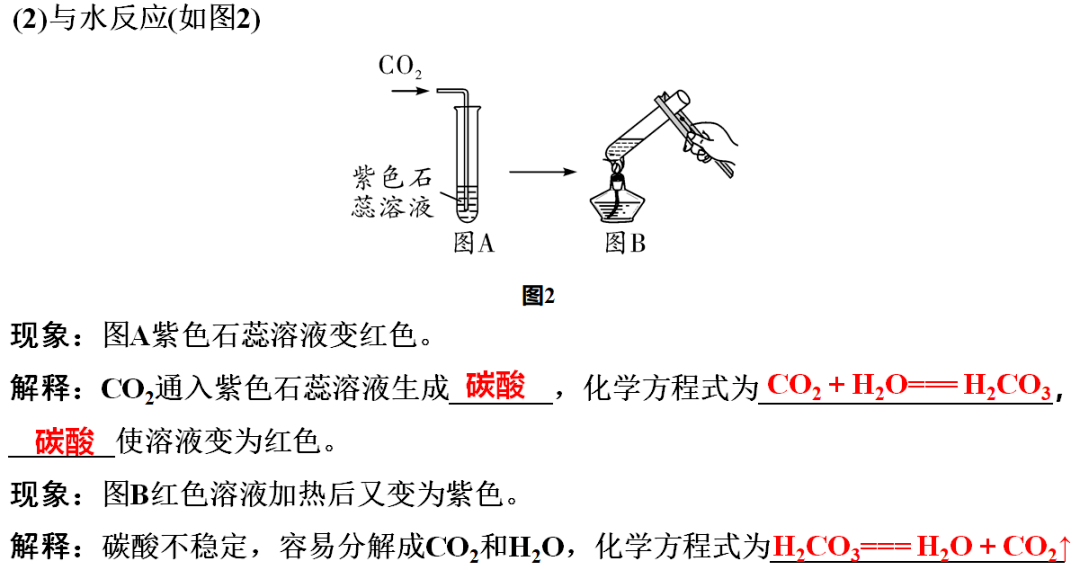 网络|初中化学期末重要知识梳理，含高频命题点整理（1-7单元）