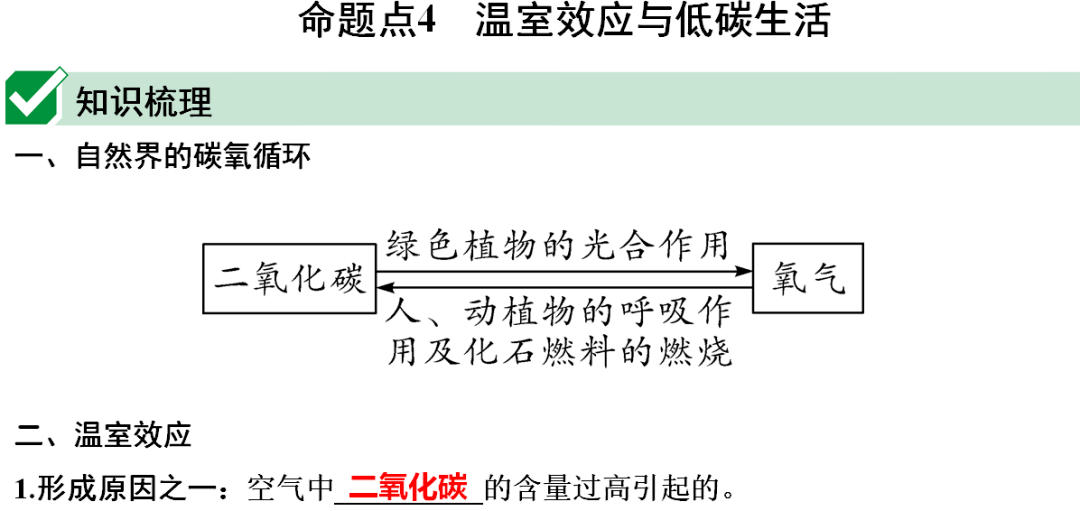 网络|初中化学期末重要知识梳理，含高频命题点整理（1-7单元）