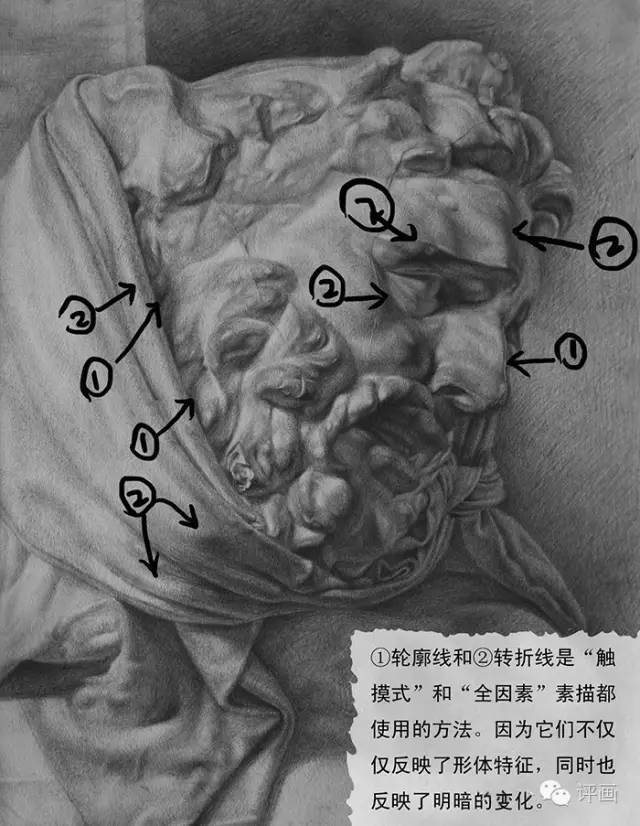 中央美院教授王华祥素描王氏五步法之结构明暗