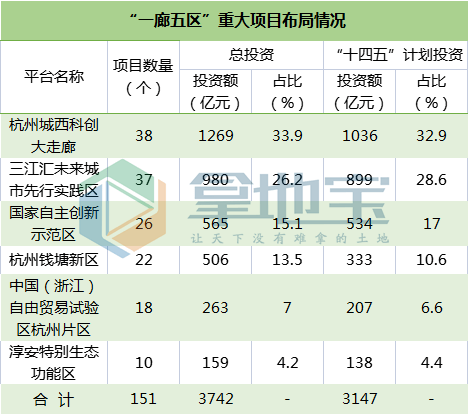 十四五是指几年到几年 dfe34e01d62d4c87b2057dcc55d664ed.png
