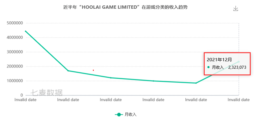 网易游戏排行榜2025 089f2d8c3bcb4c8ea3a4101ebd99f747.png