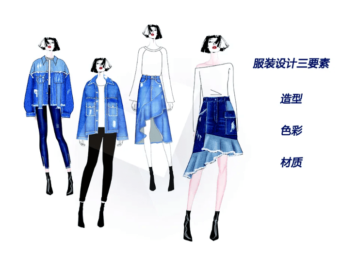 能力 服装设计师和设计助理，具体日常工作做些什么？