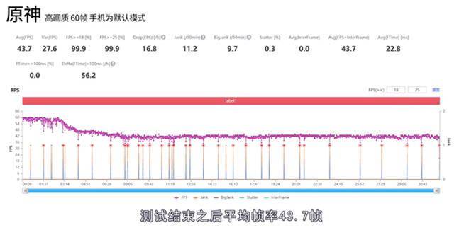 升级还更便宜了，一加10 Pro竞争力如何？