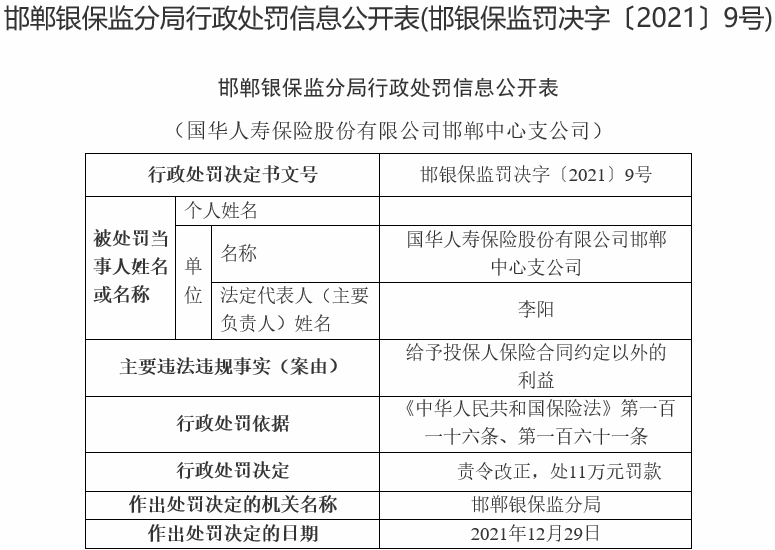 飞机托运行李收费标准是什么