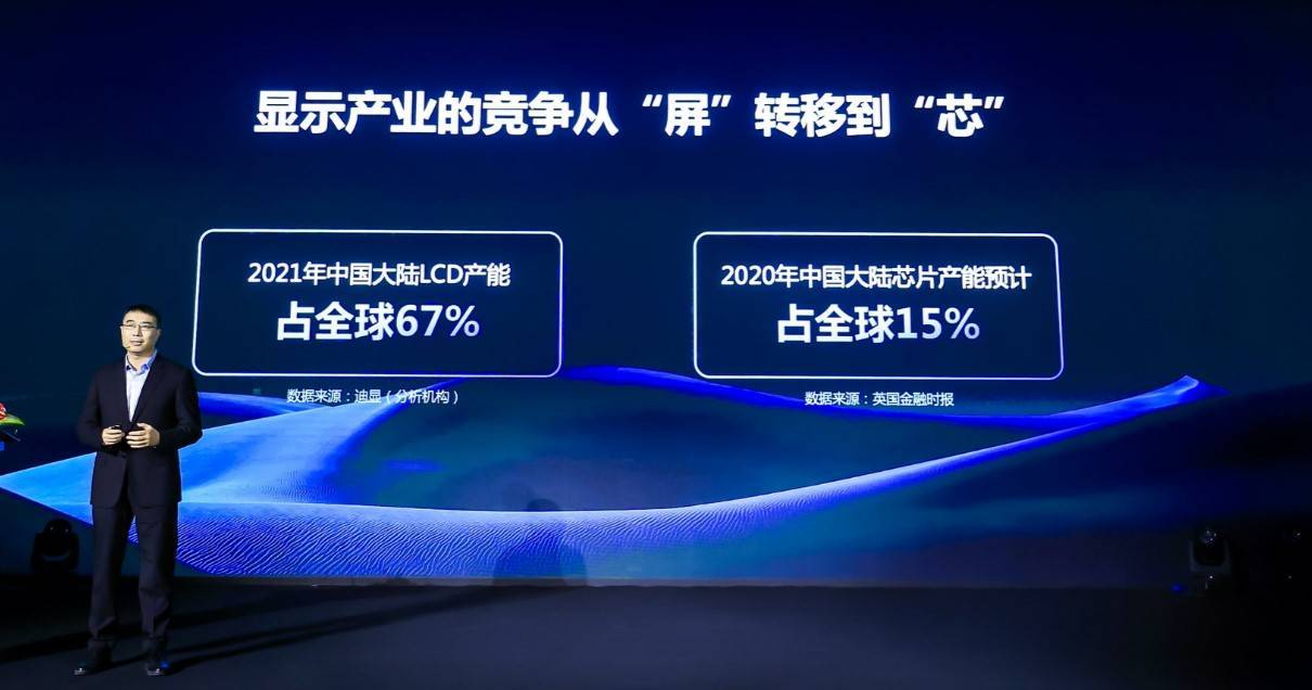 首发全自研8K画质芯片，海外收入占比超4成，海信：技术就是“确定性”