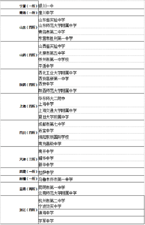 唐山一中位置图片