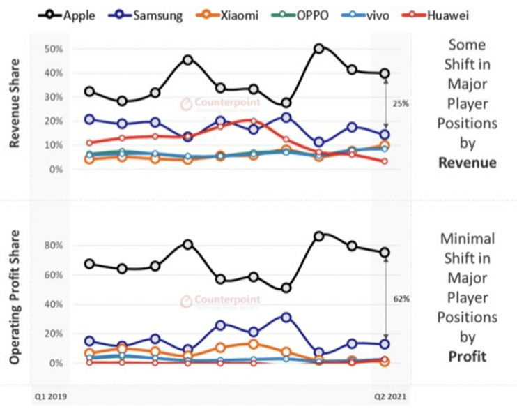 更便宜！新iPhone SE要来了，苹果争夺下沉市场？