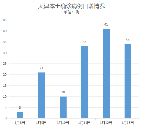 bd3d0c942dfb4f65a30ca8795c38eb49.png