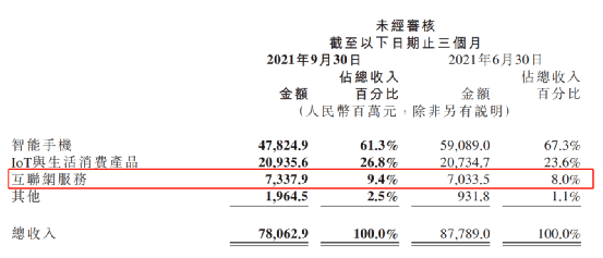 公司|“加密兔”正式下线！小米不干了