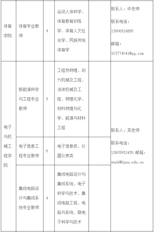 a51fc20824d1448e8d5491a4553a1de1.png
