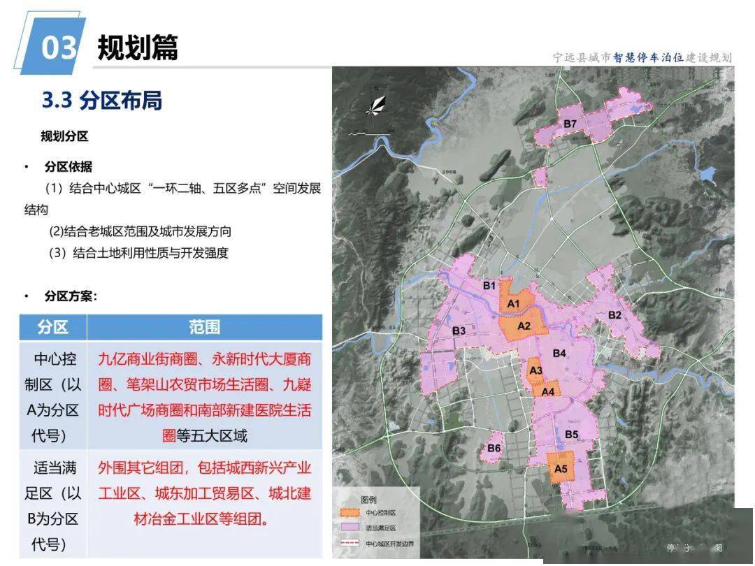 车位图纸公布宁远县城市智慧停车泊位建设规划规划审批前公示