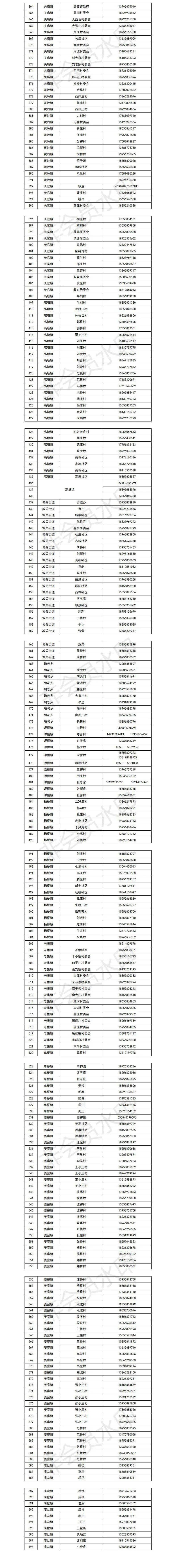 接种|安徽一地发布紧急通告：全市所有麻将馆、棋牌室一律暂停营业