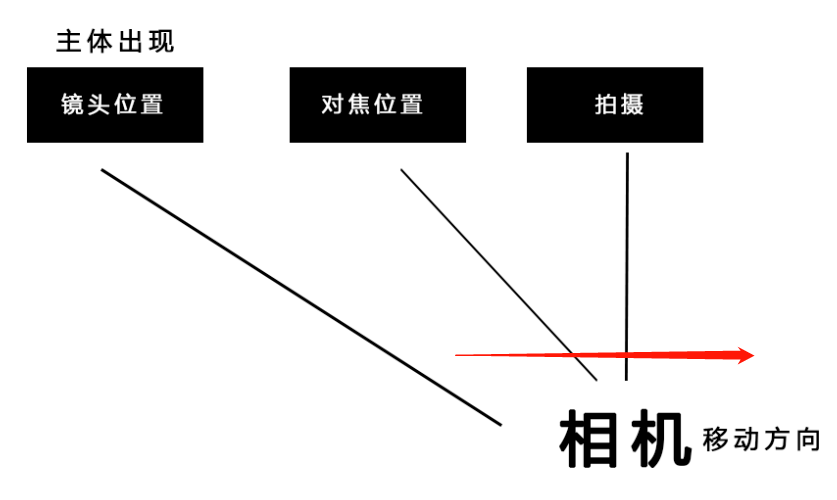 39788c41c0d74984aad544ac7cd8ecc2.png