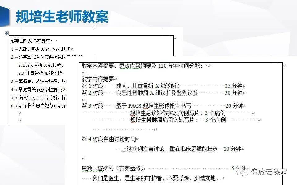 怎么总结考试问题 dbdf03a1778c452ea2aeb835c3226f55.jpeg
