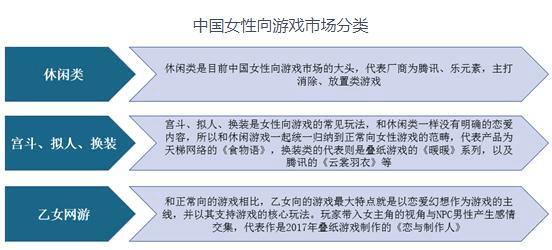 友谊|2022年游戏行业的第一场“大战”，凌云诺用什么来留住用户？