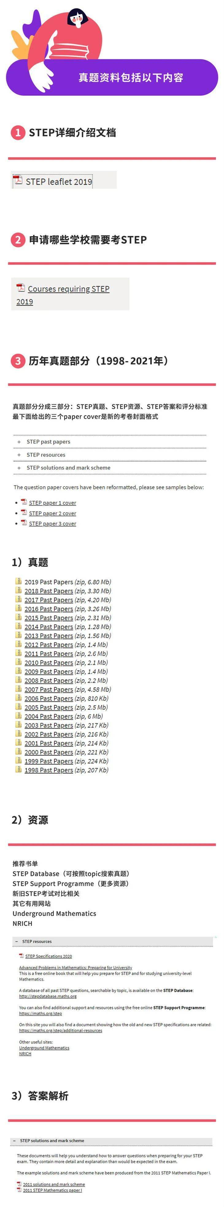 真题|申请牛剑最有力的敲门砖—STEP考试全方位介绍！