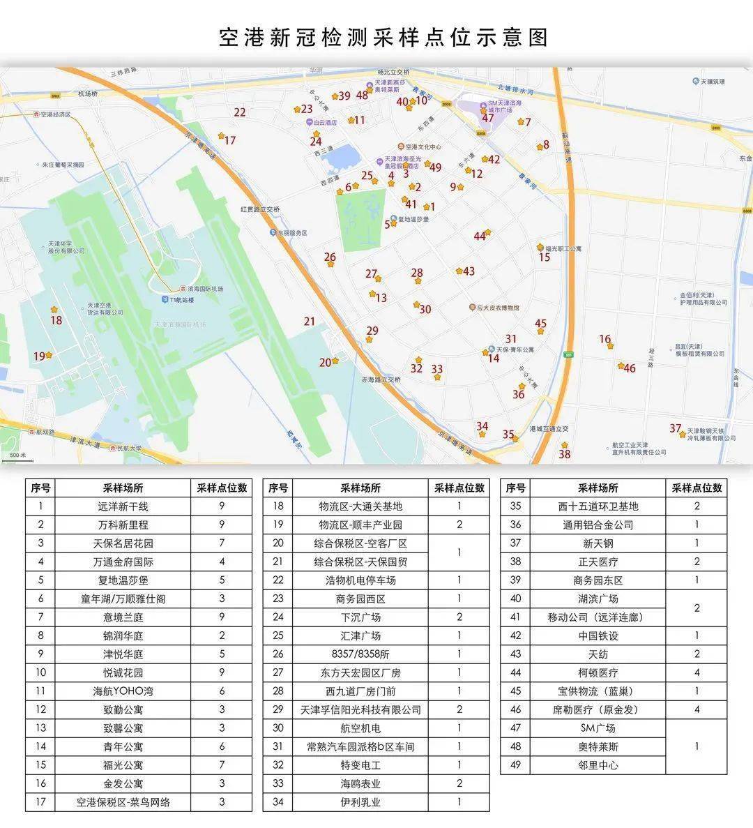 天津空港地图高清版图片