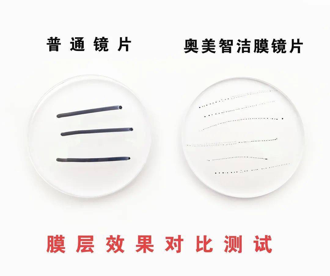 好医生系列镜片睛享生活虎视未来