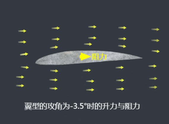 初中物理 | 初中物理重要实验动图！让你秒懂这些实验操作！