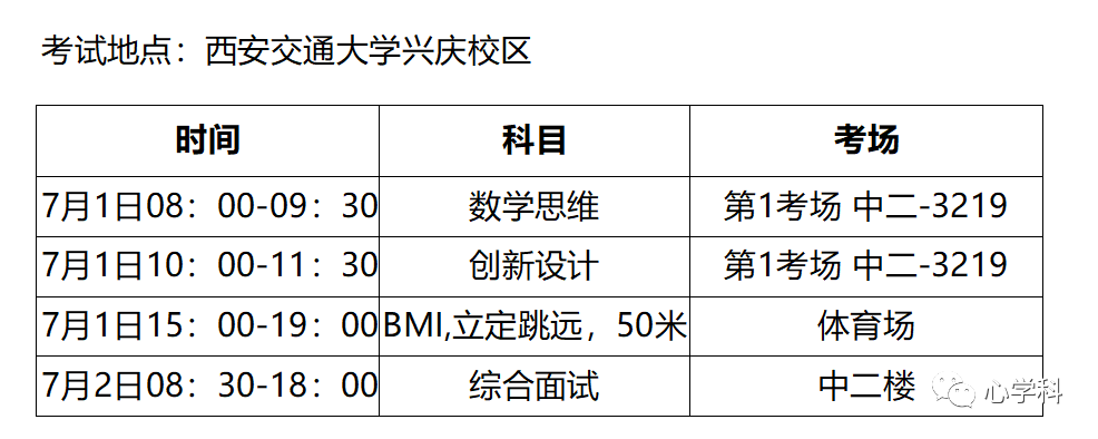 试题|2021年强基计划笔试面试真题大汇总，51页！寒假练起来！