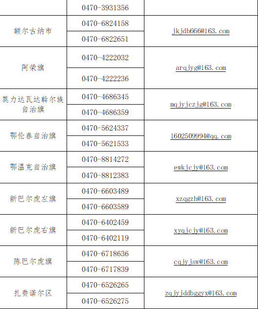 f720b190dd29435fa3794dc15ffce354.png