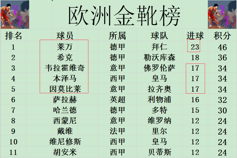 ŷ�޽�ѥ���������� �����п�δ��ǰʮ ����������ʧ˫�� ...