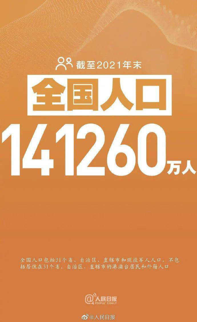 2024年中国男女人口比例_中国人口形势报告2024:出生人口和生育率可能会有小幅