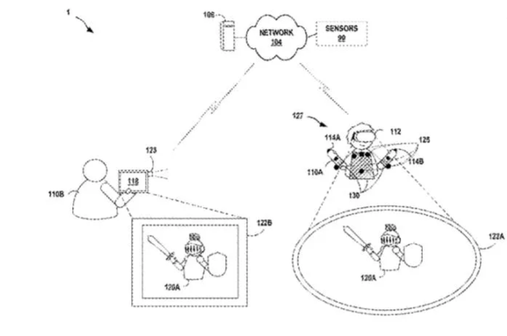 Facebook如何通过元宇宙赚钱？这些专利申请材料泄了密