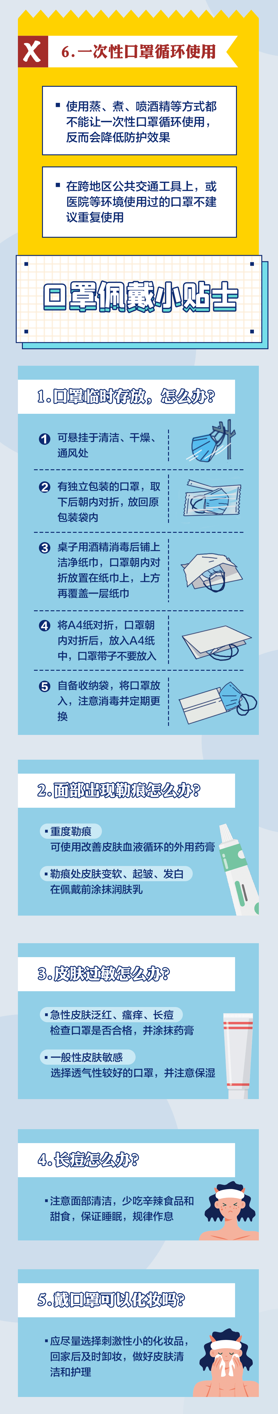 防控|紧急提醒！戴口罩！