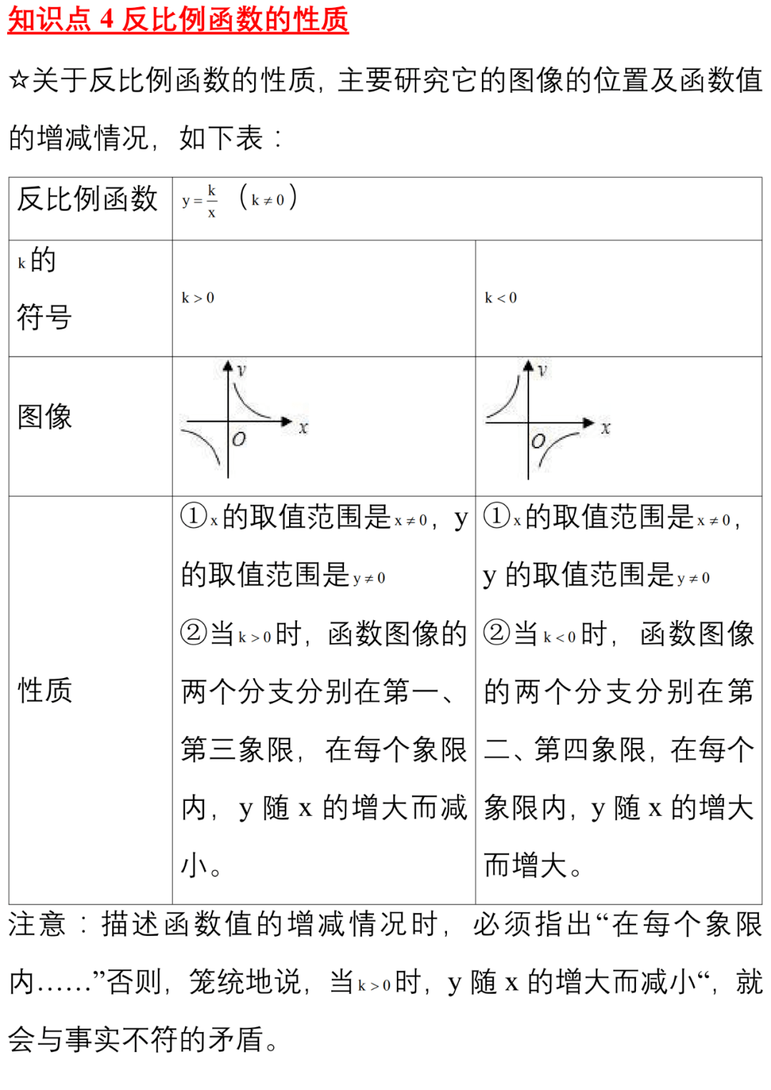 79年級初中數學全章節知識點整理彙總建議下載收藏北師大版67