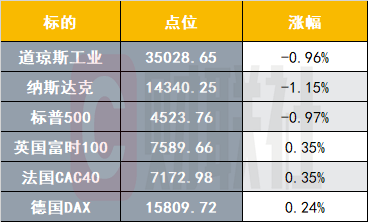 哪个国家的黄金产量高 29c4d2b0197b4349a6911768c95d772b.png