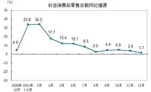 灯火已黄昏2022年包装星空体育官方网页版印刷业要慢慢来(图2)