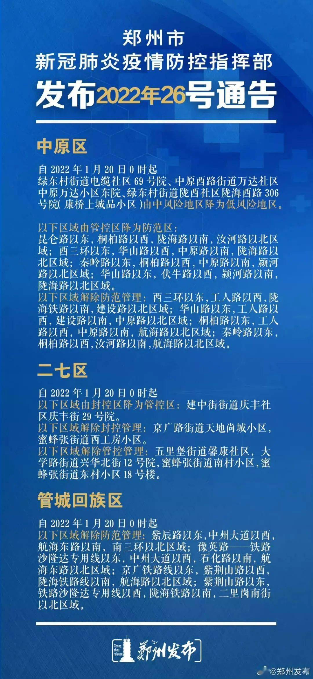  疫情什么时候完全解除管控(疫情啥时候解除啊)