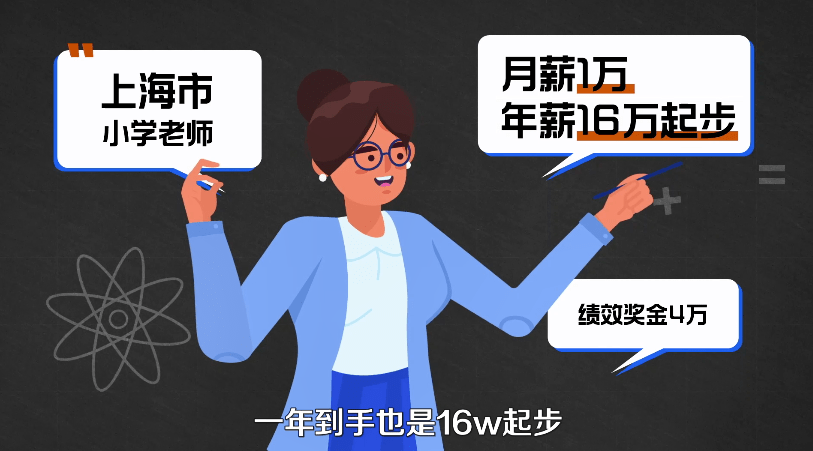 真相|教师工资真相：当老师，怎么就成了1100万年轻人争抢的“香饽饽”？