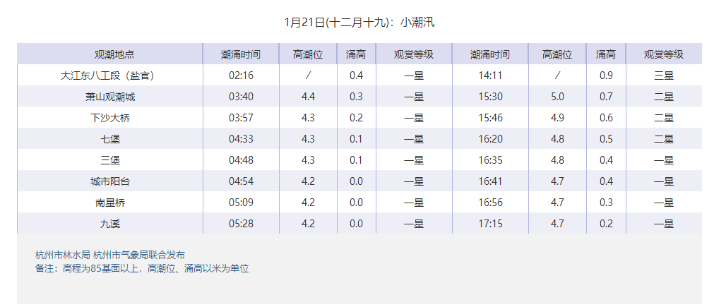 大范围雨雪将上线超25省份 b52709be3cb048669850ab514c470a2c.png