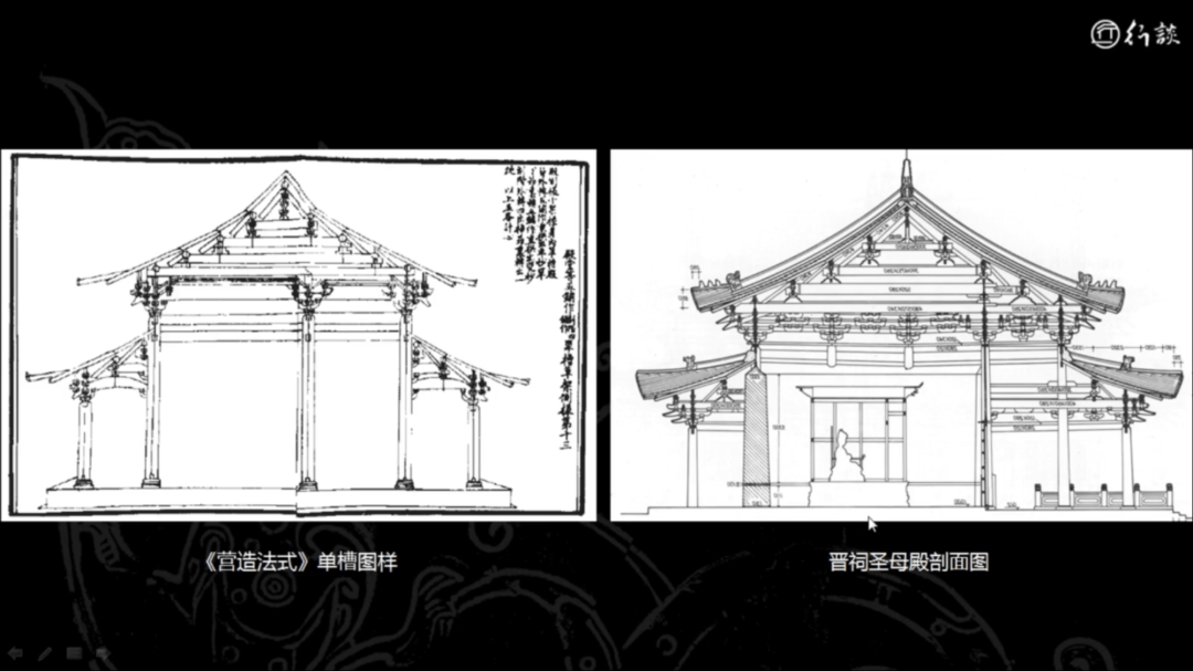 营造构法古建筑斗栱计算和描述方法