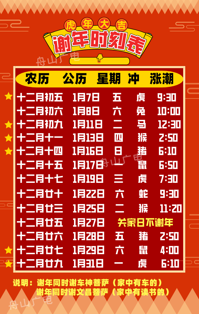 需要谢年的朋友此帖请收藏