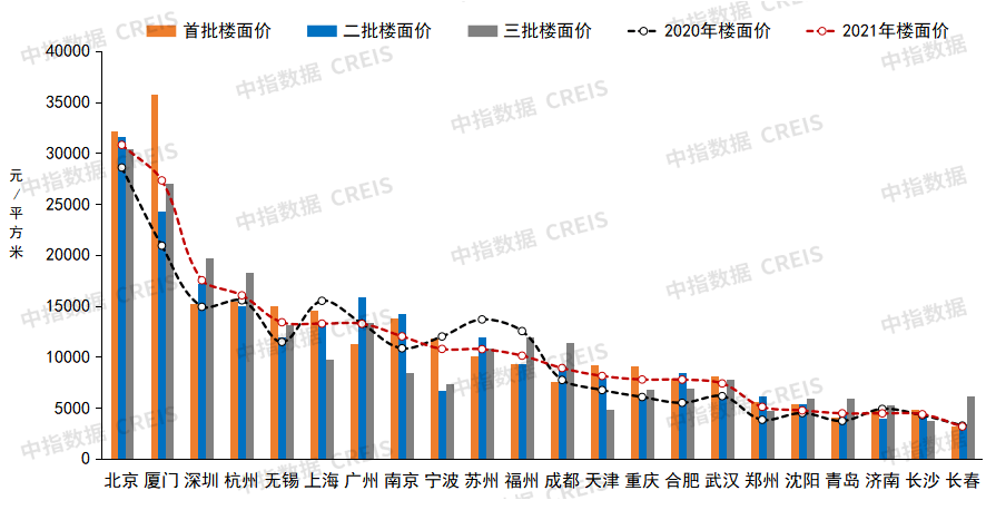 2021年梁氏人口_鼓励梁氏优秀学子奋力进取 奖学活动一切为了后辈人