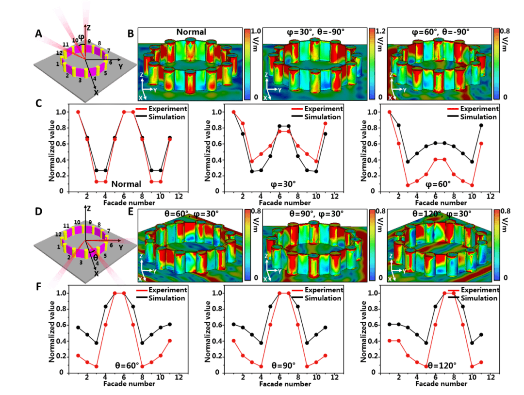 7ef3c4022ecd4499ba288c202d95ae4e.png