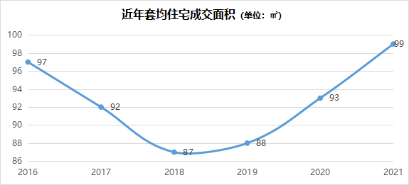 乌鲁木齐人口越来越少_大兴安岭为何人口越来越少 看完心酸