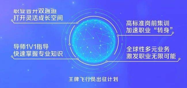 传音招聘_传音控股2022届校园招聘 2023届实习生招聘